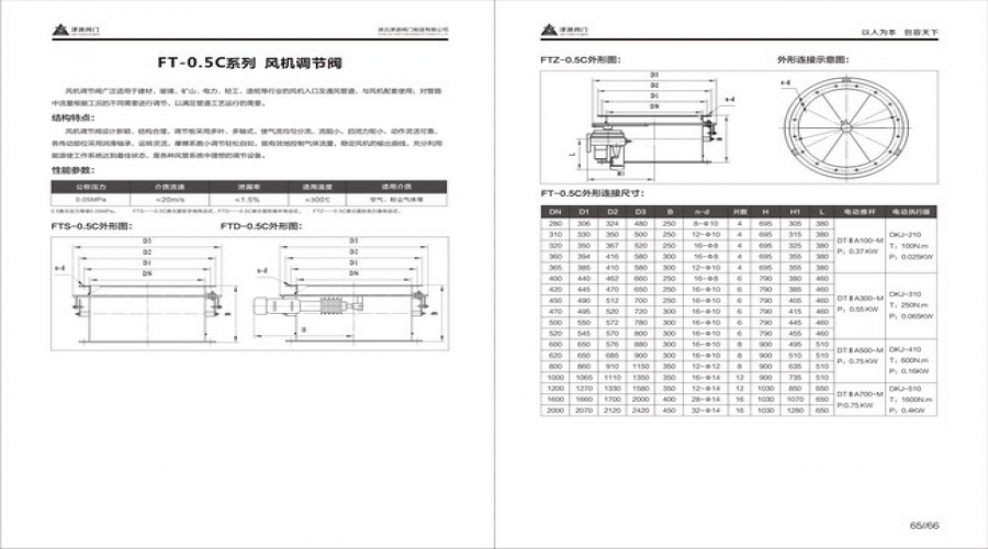 風機調節閥.jpg