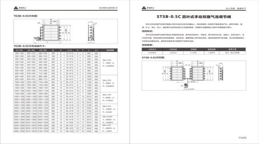 百葉式手動雙路(lù)氣流調節閥.jpg